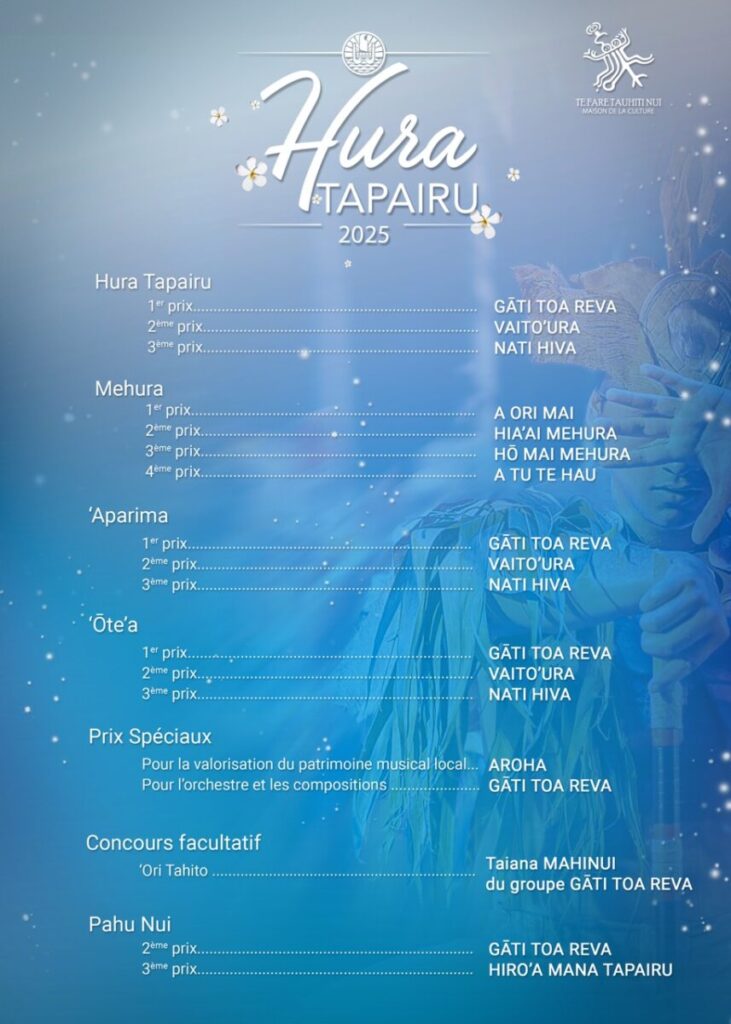 Accueil Site Officiel Du Hura Tapairu accueil-site-officiel-du-hura-tapairu